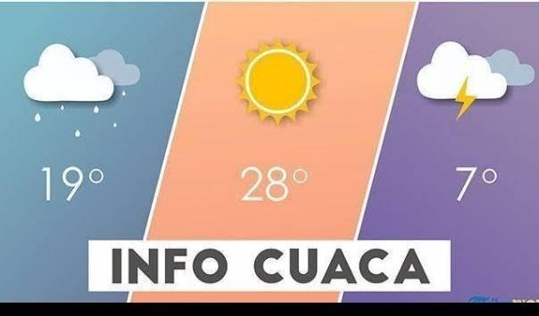 Perkiraan Cuaca di Provinsi Riau Kamis 2 Februari 2023