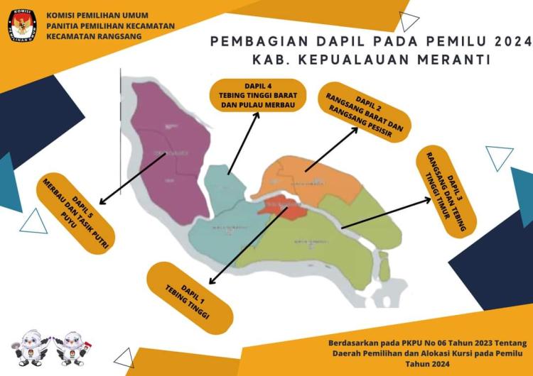 KPU RI Setujui Dapil Pemilihan Anggota DPRD Kepulauan Meranti Ditambah 