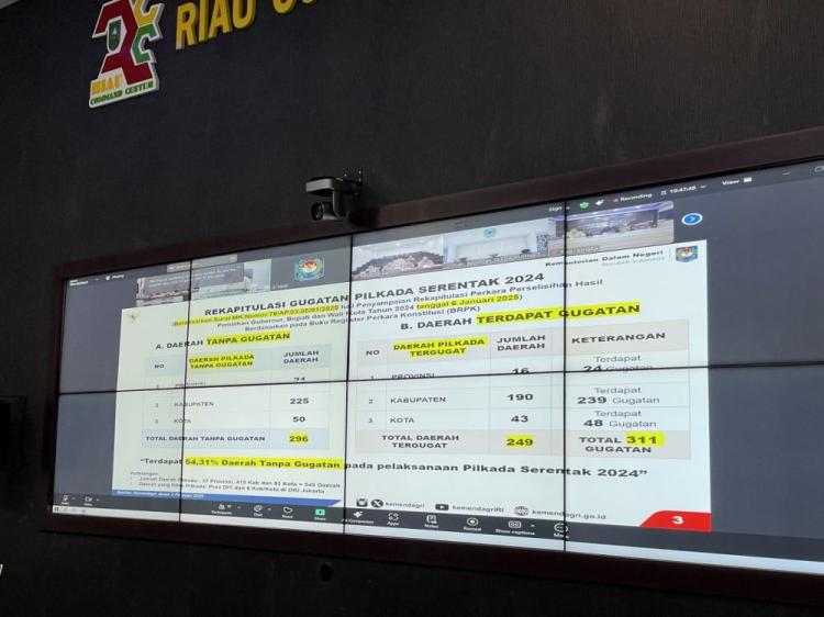 Pelantikan Kepala Daerah Serentak: Tunggu Putusan MK, 20 Februari 2025 Jadi Jadwal